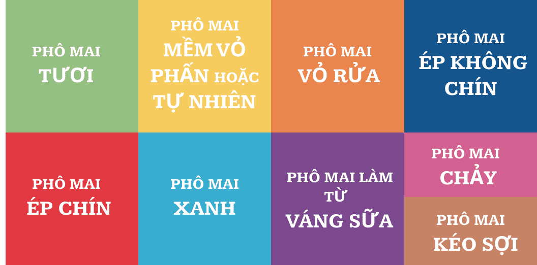 Các loại phô mai khác nhau FrenchTaste